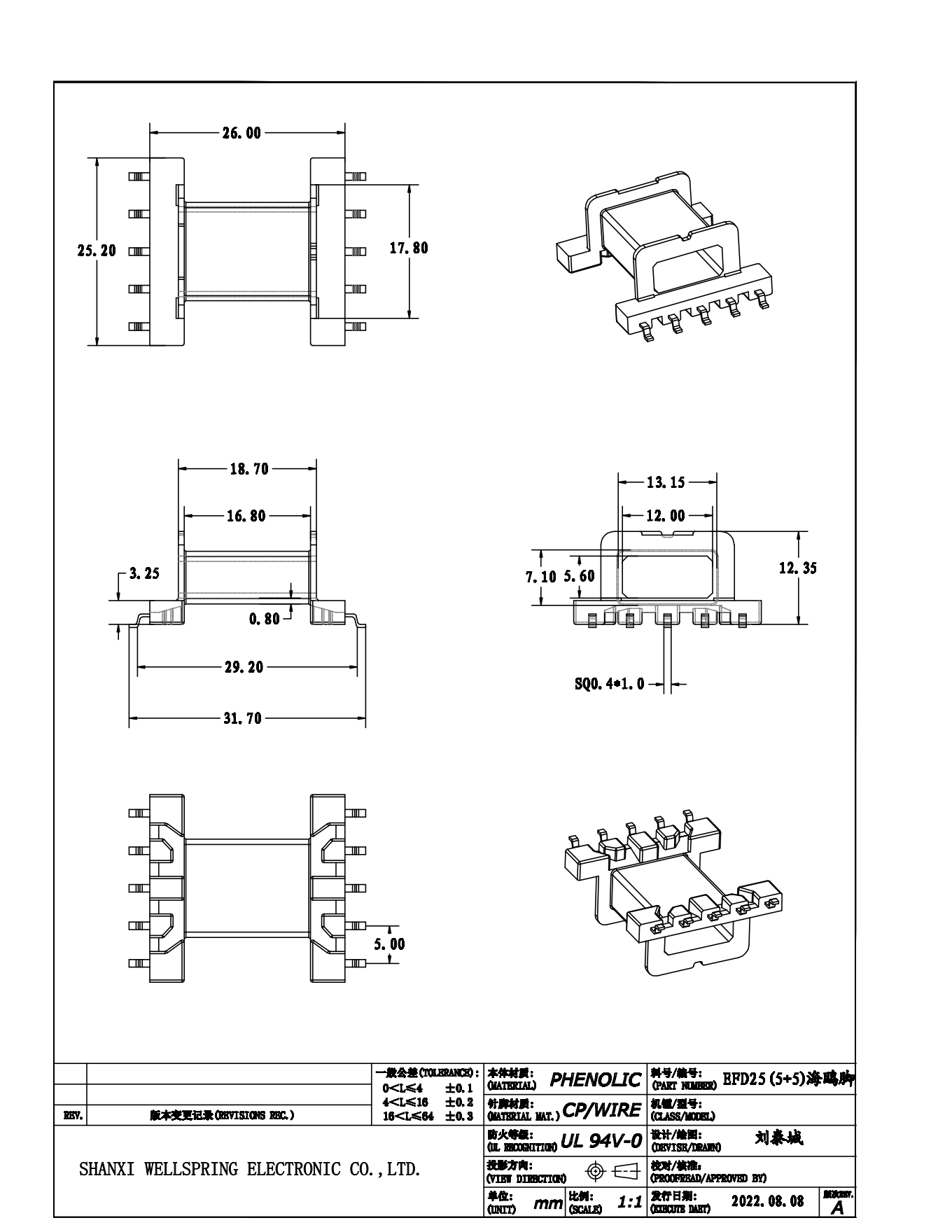 EFD25 5+5