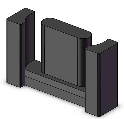 EPC Cores