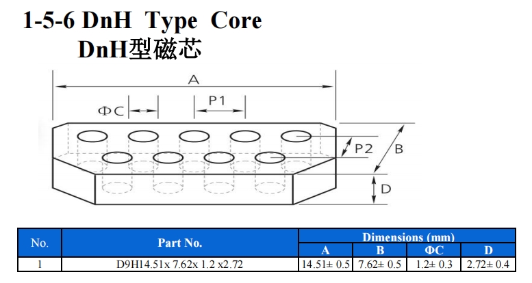 DNH 规格表.png